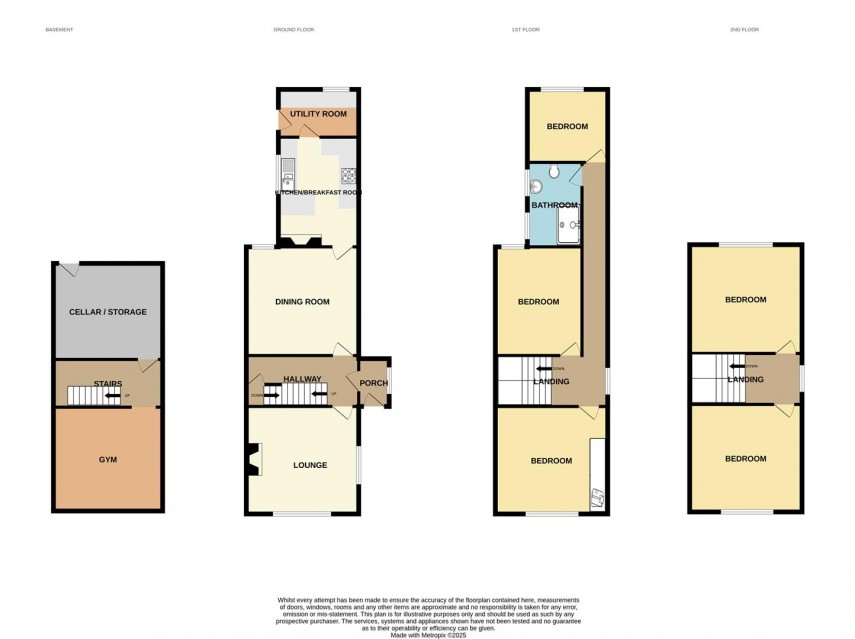 Floorplan for South Avenue, Buxton
