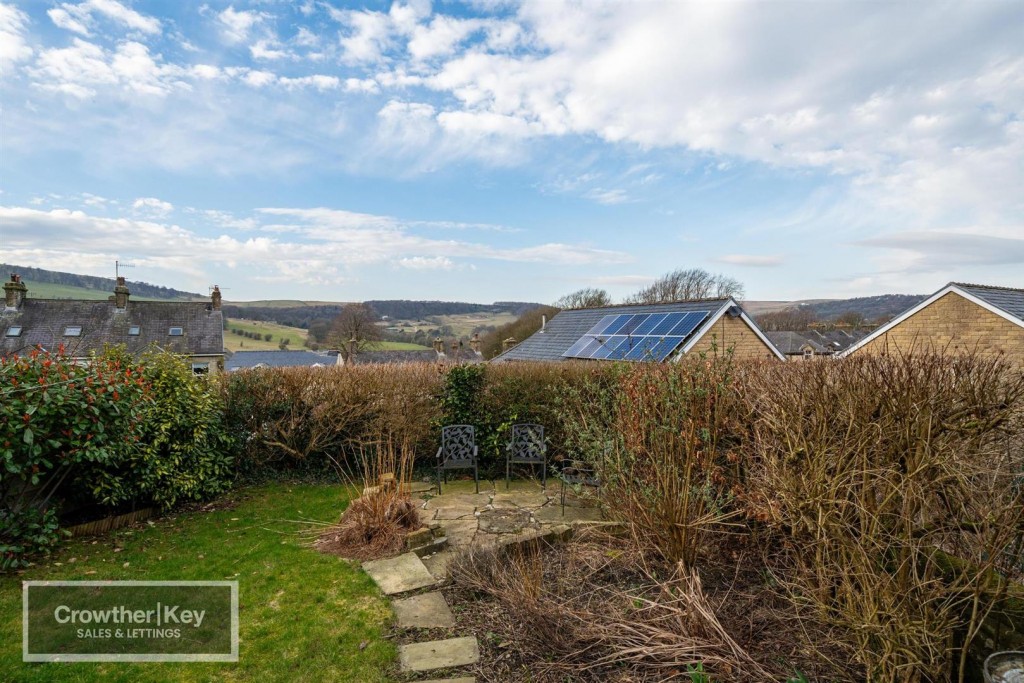 Image for Holmfield, Buxton