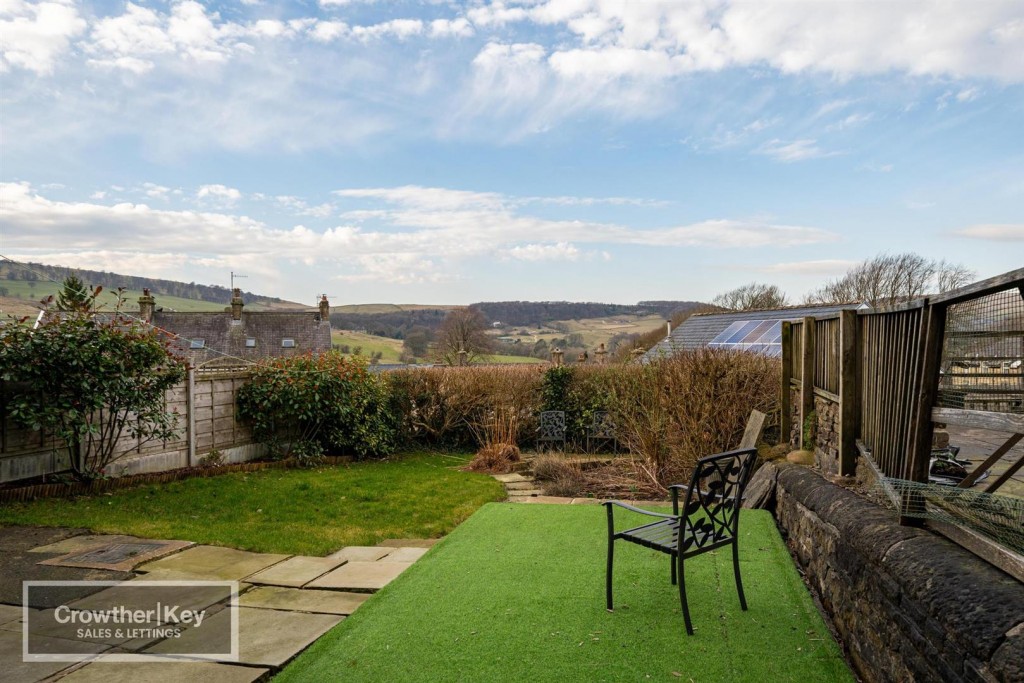 Image for Holmfield, Buxton