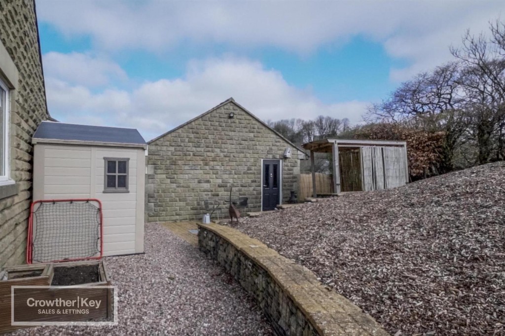 Image for Dukes Drive, Buxton
