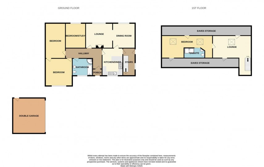 Floorplan for Dukes Drive, Buxton