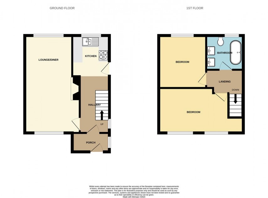 Floorplan for Hallsteads, Buxton