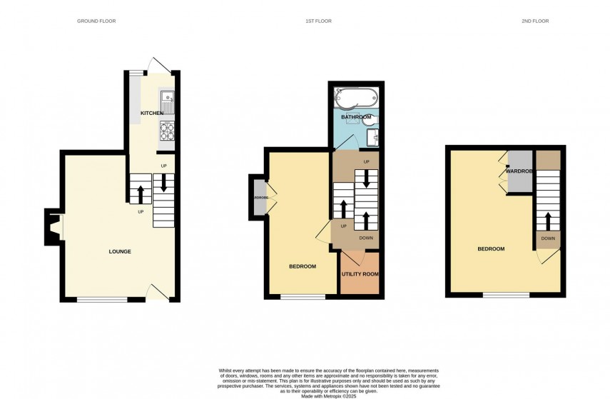 Floorplan for Buxton Road, Tideswell, Buxton