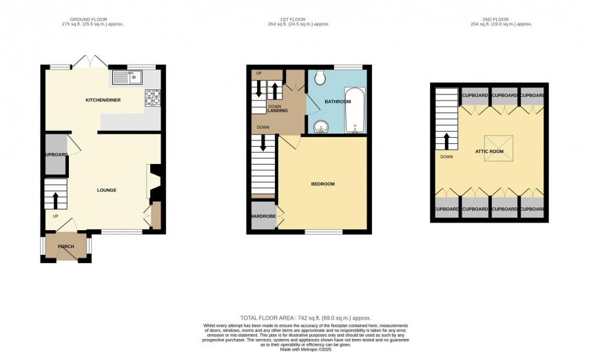 Floorplan for St. James Street, Buxton