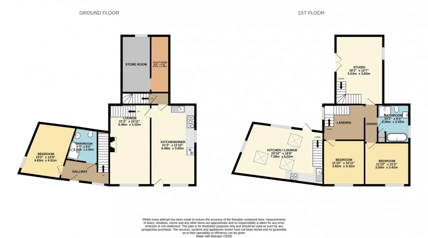 Floorplan for Nithen End Farm, Buxton