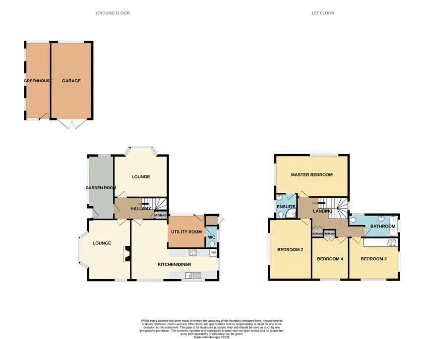 Floorplan for Earl Sterndale, Buxton