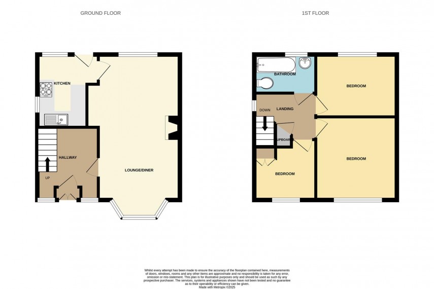 Floorplan for Milnbank Avenue, Buxton