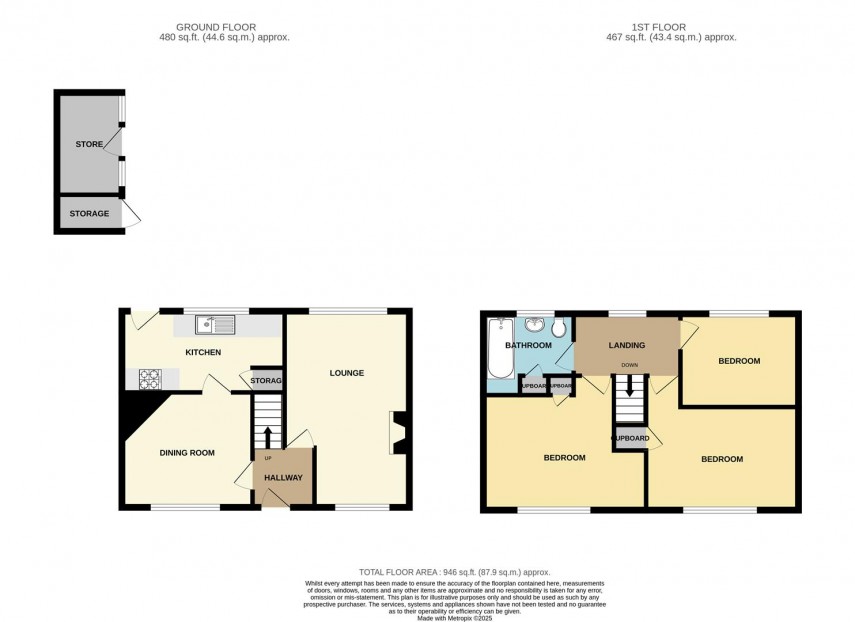 Floorplan for Highfield Avenue, Dove Holes, Buxton