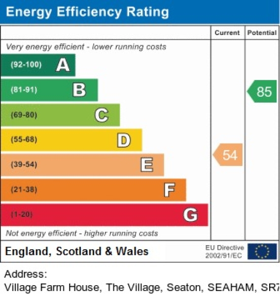 EPC for The Village, Seaton, Seaham, Co. Durham, SR7