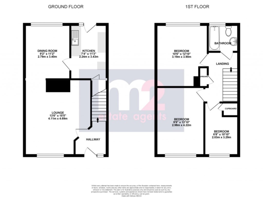 Image for Bettws, Newport
