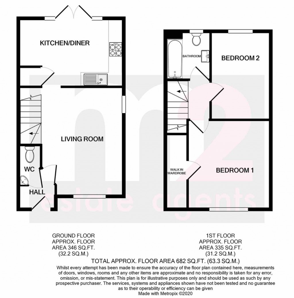 Image for Bettws, Newport