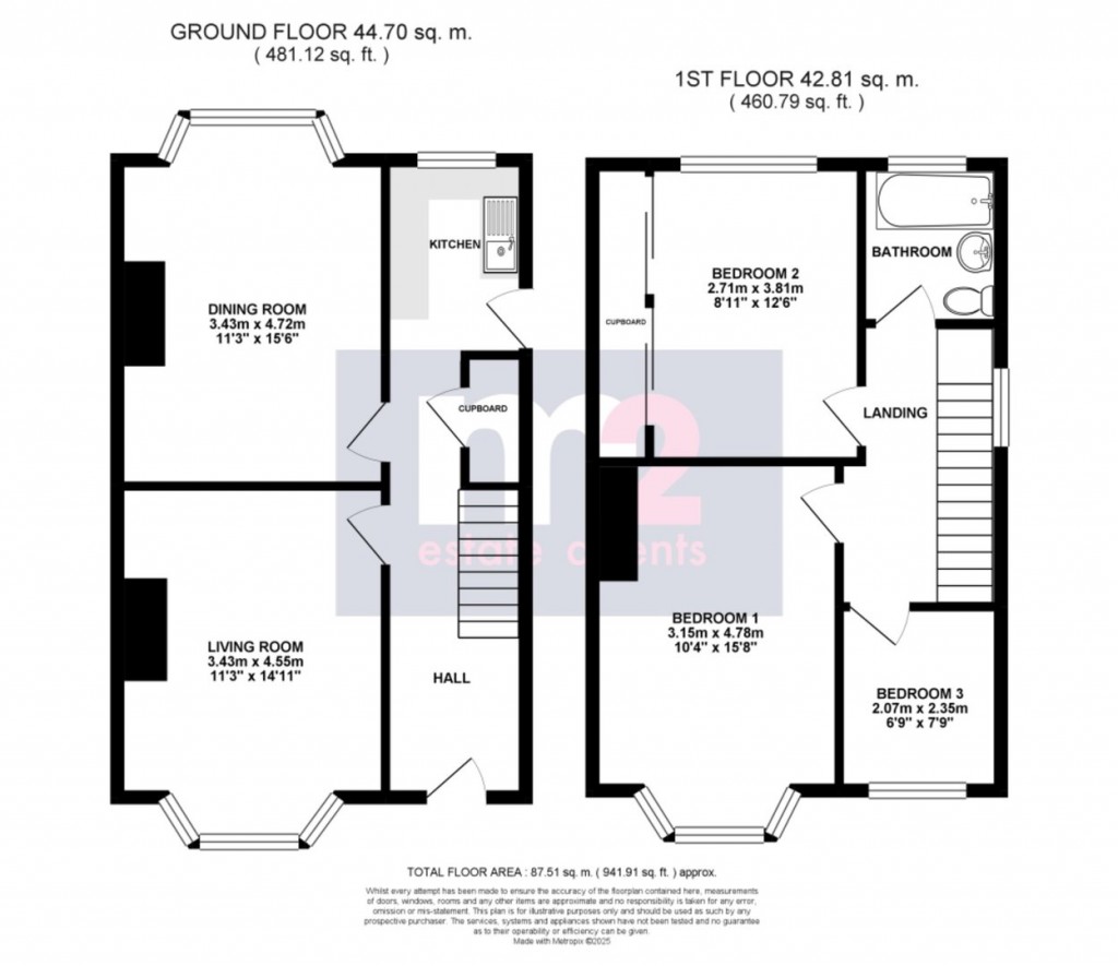 Image for Milton Road, Newport