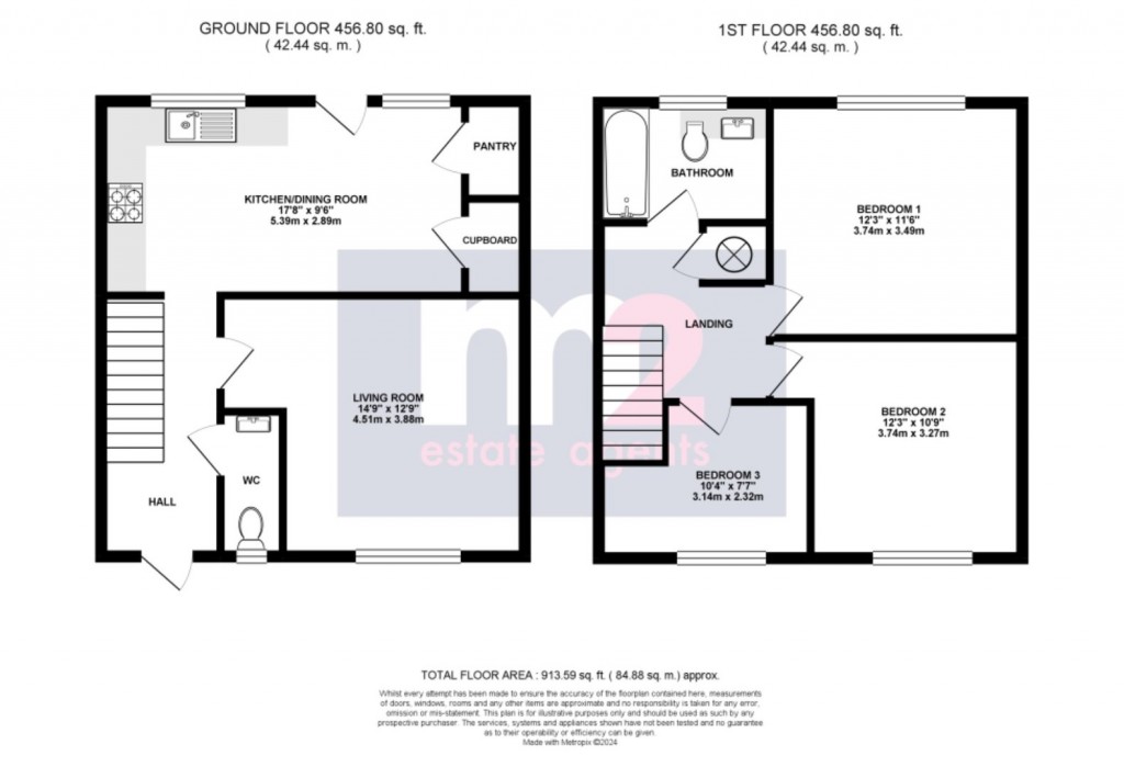 Image for Duffryn, Newport