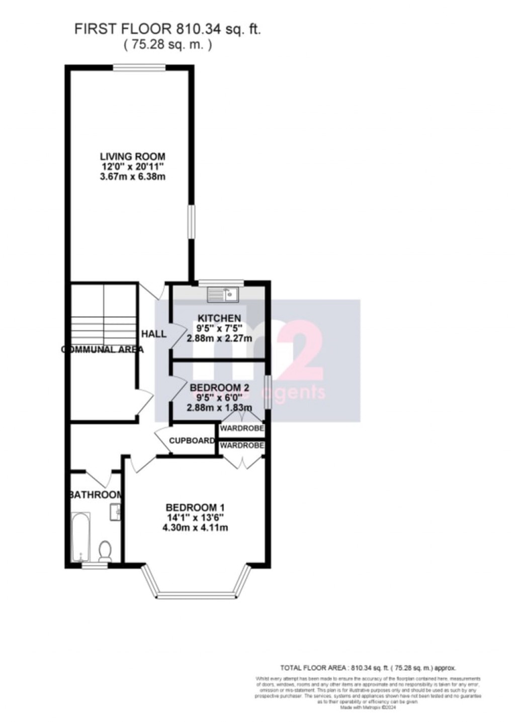 Image for Caerau Crescent, Newport