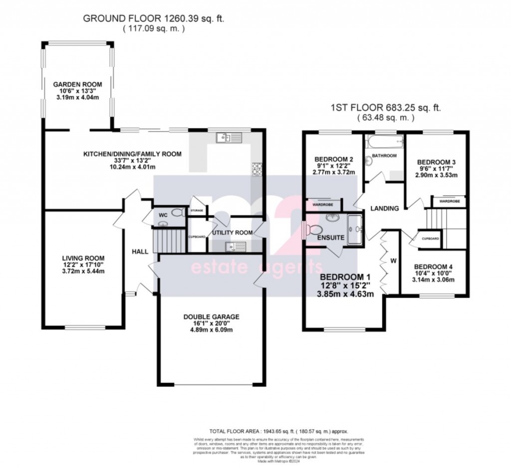 Image for Llanwern, Newport