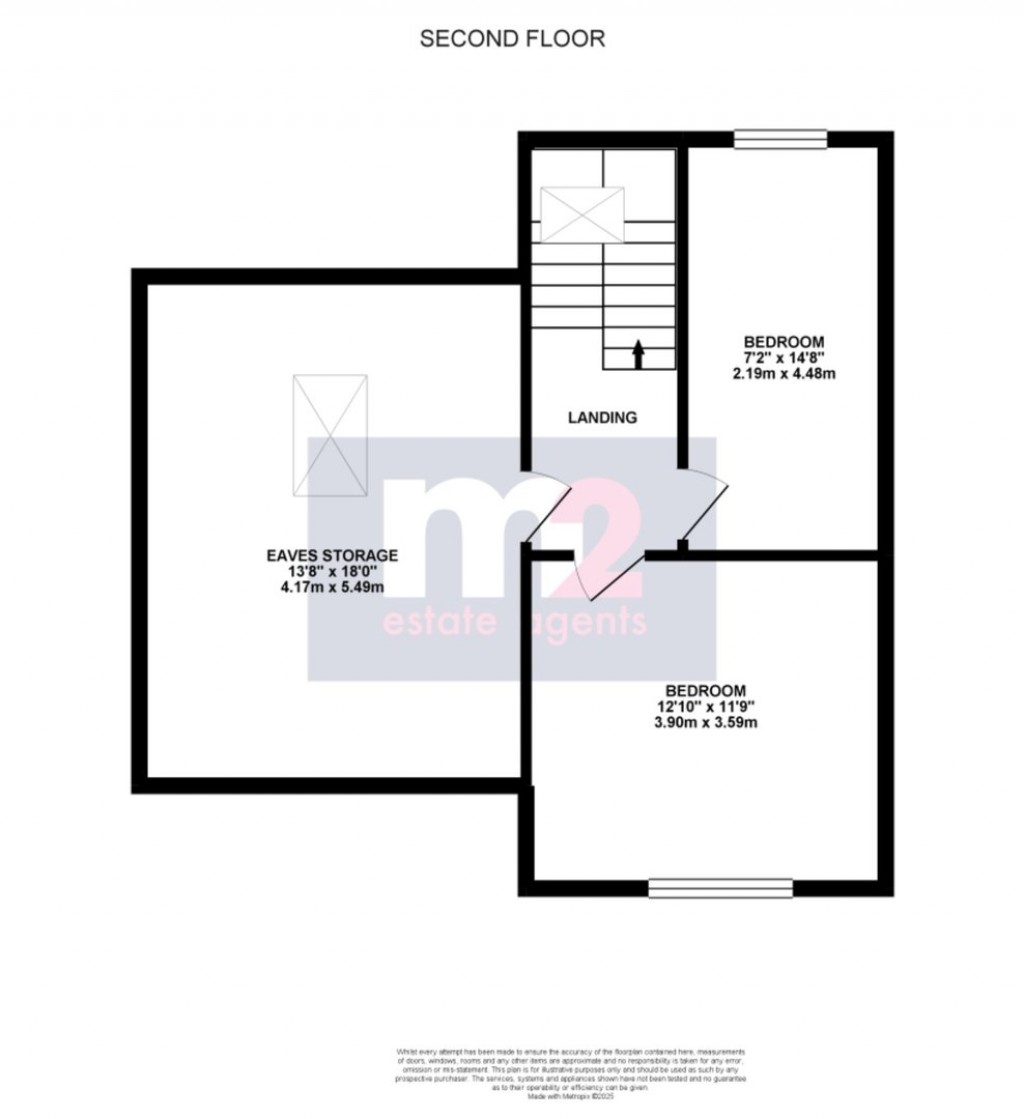Image for Park View, Pontypool, Torfaen