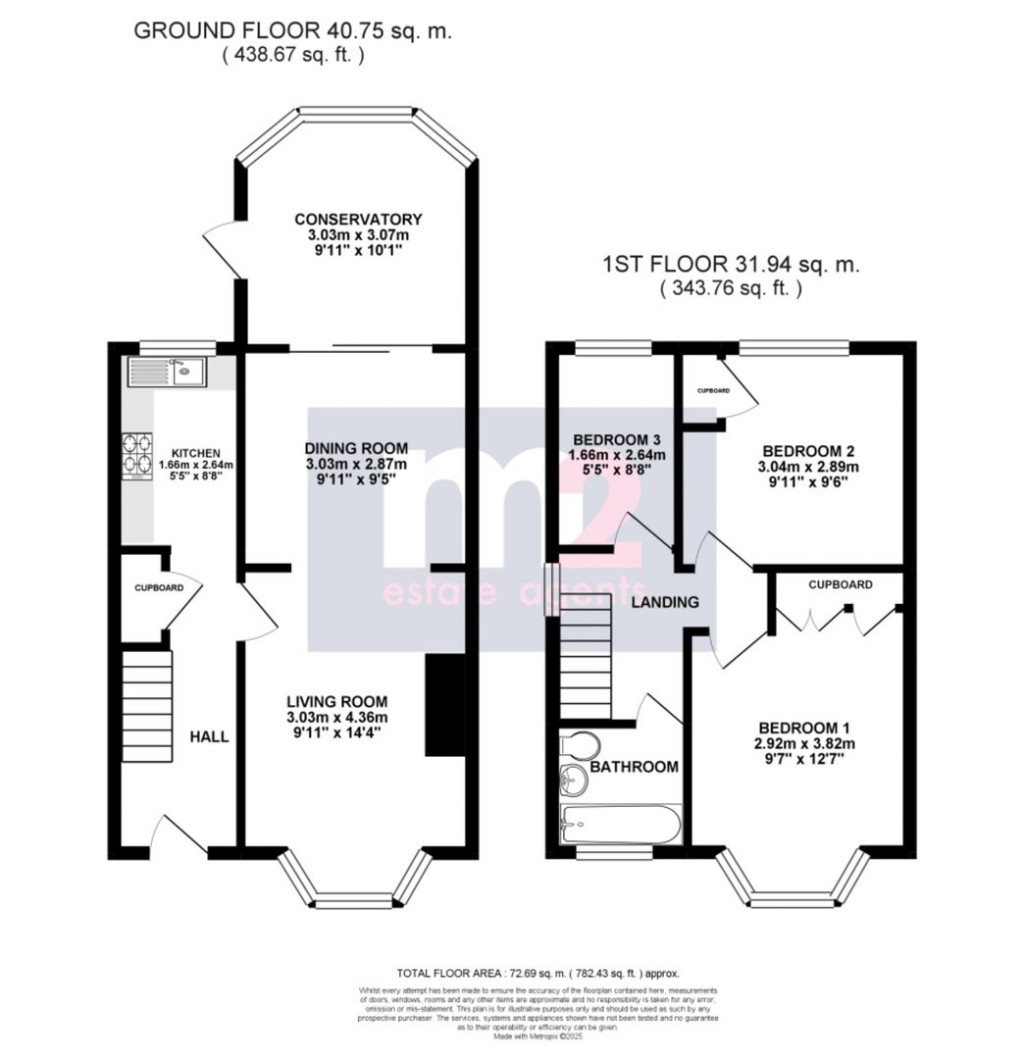 Image for Nash Grove, Newport