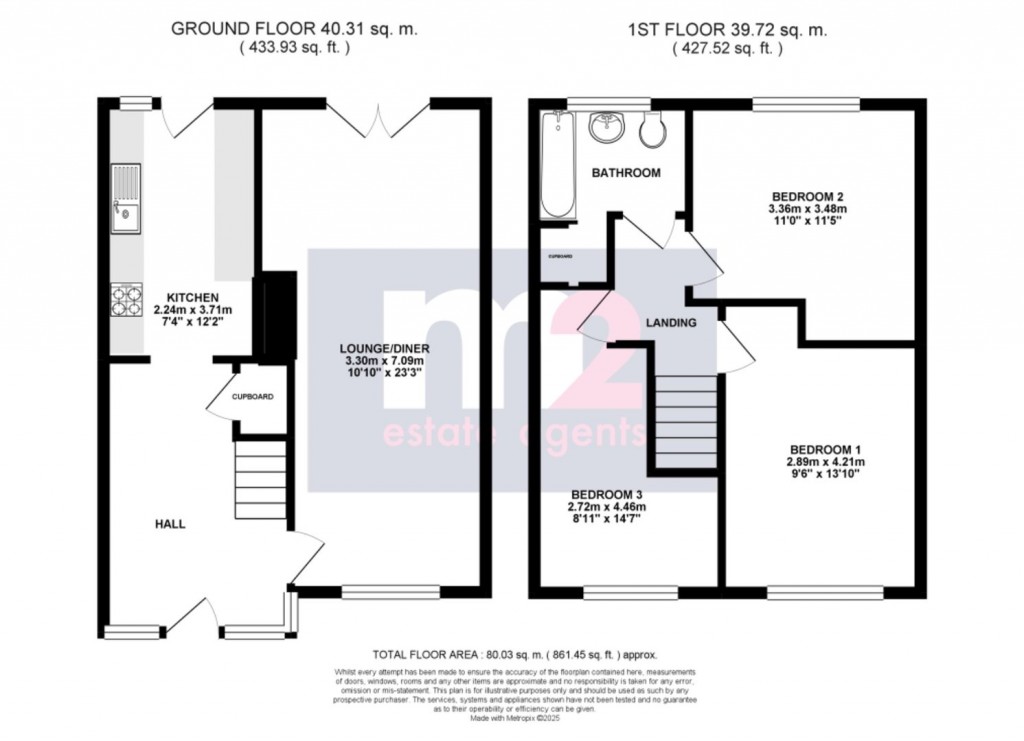 Image for Bettws, Newport