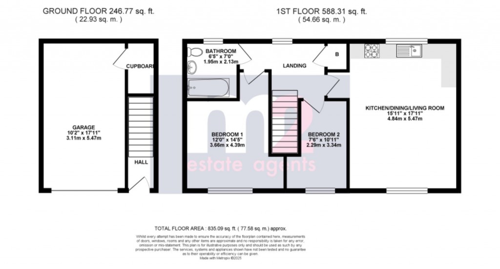 Image for Lysaght Avenue, Newport