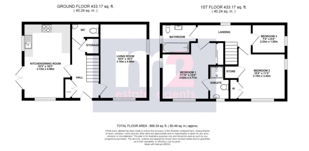 Image for Rogerstone, Newport