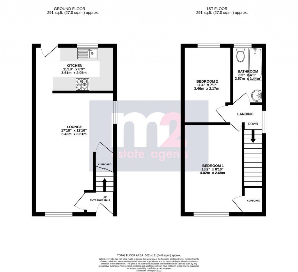 Image for Winchester Close, Newport