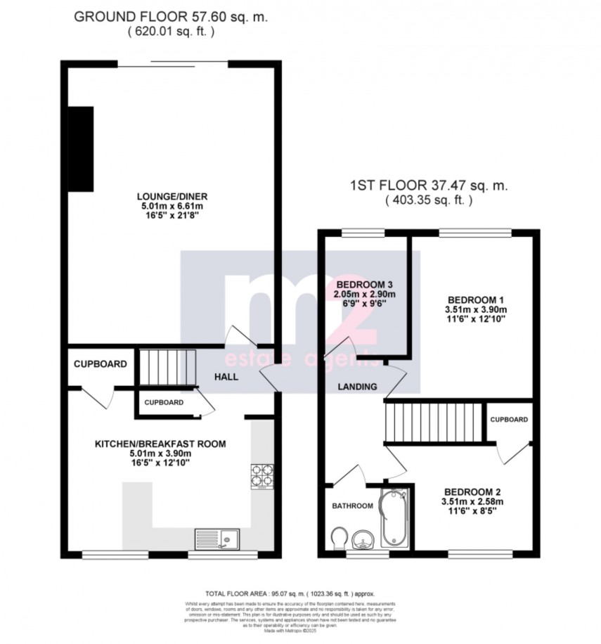 Floorplan for Llanmartin, Newport
