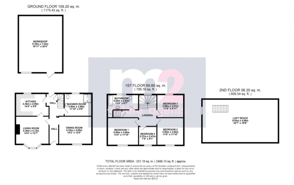 Image for Ty Coch, Cwmbran, Torfaen