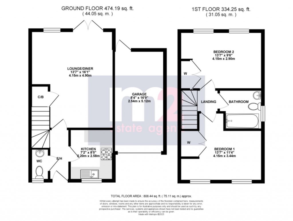 Image for Rogerstone, Newport