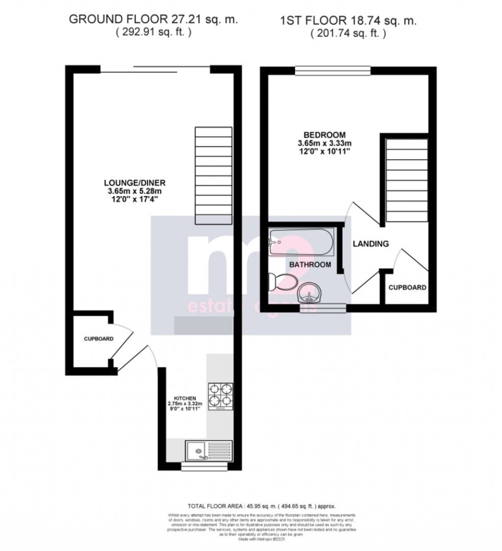 Image for St Brides Wentlooge, Newport