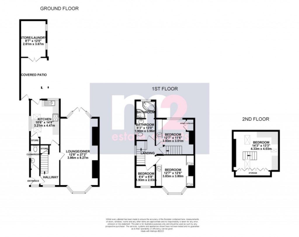 Image for Allt-yr-yn Close, Newport