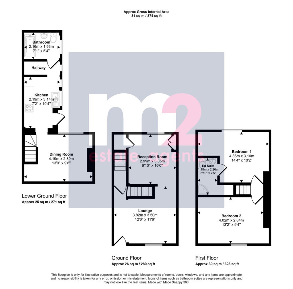Image for Jones Street, Newport