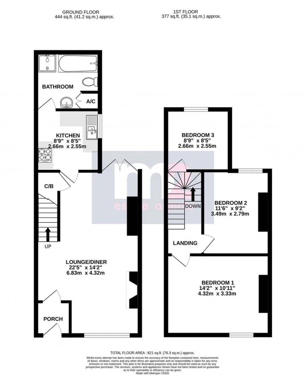 Image for Ailesbury Street, Newport