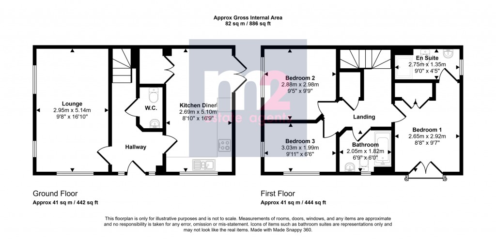 Image for Austenite Way, Newport