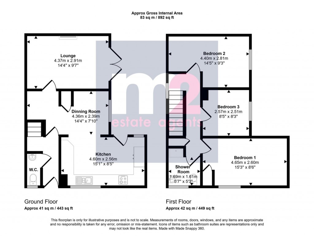 Image for Rogerstone, Newport