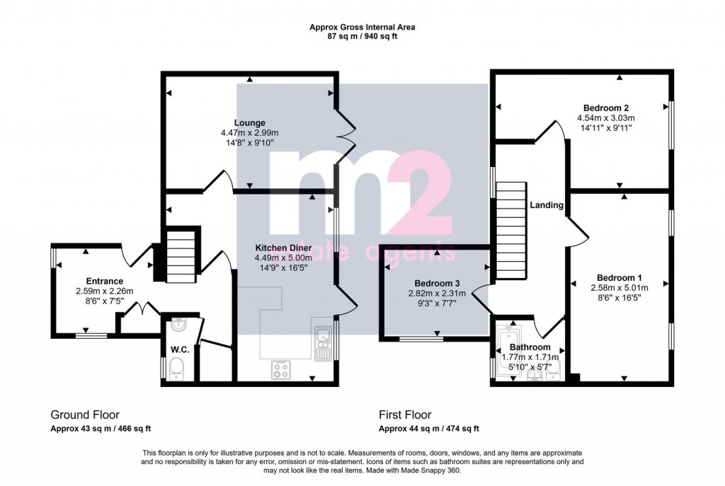 Image for Rogerstone, Newport