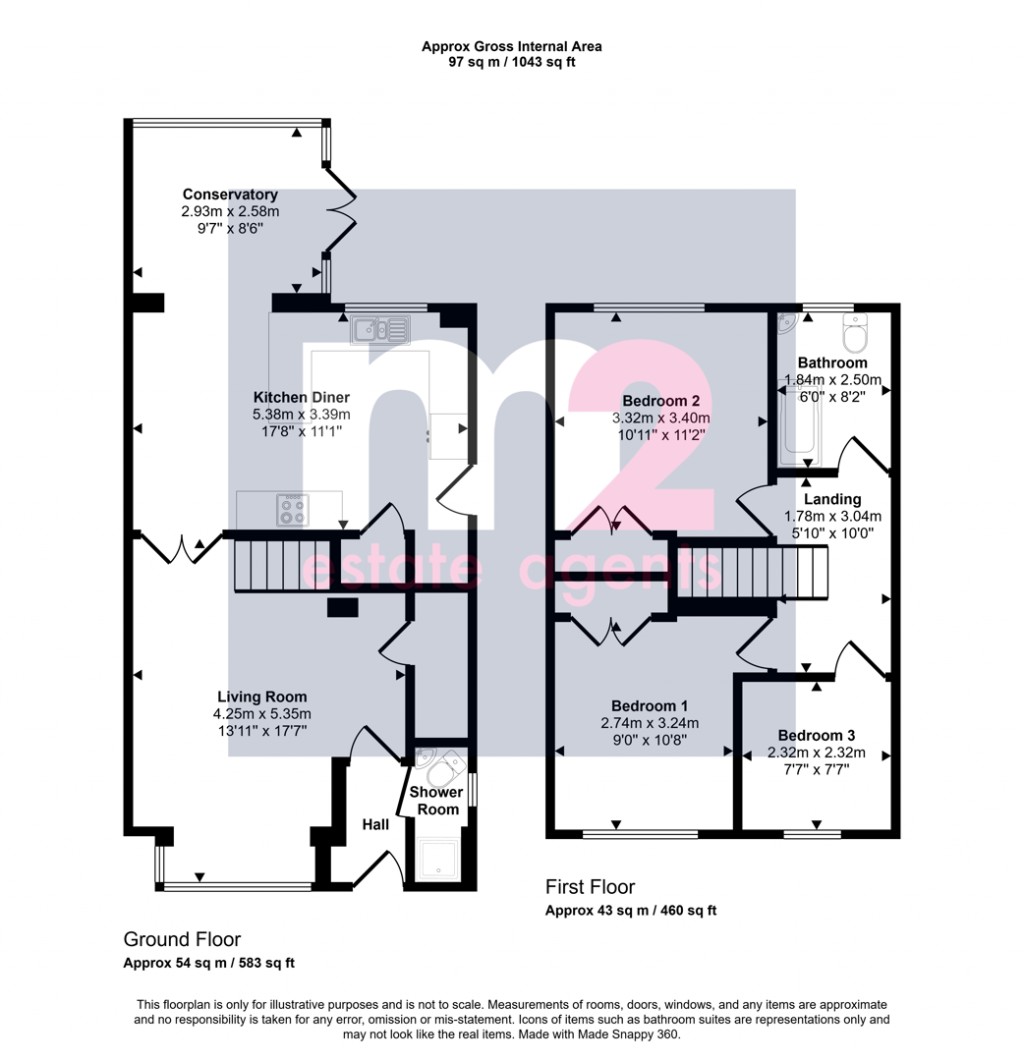 Image for Derby Grove, Newport