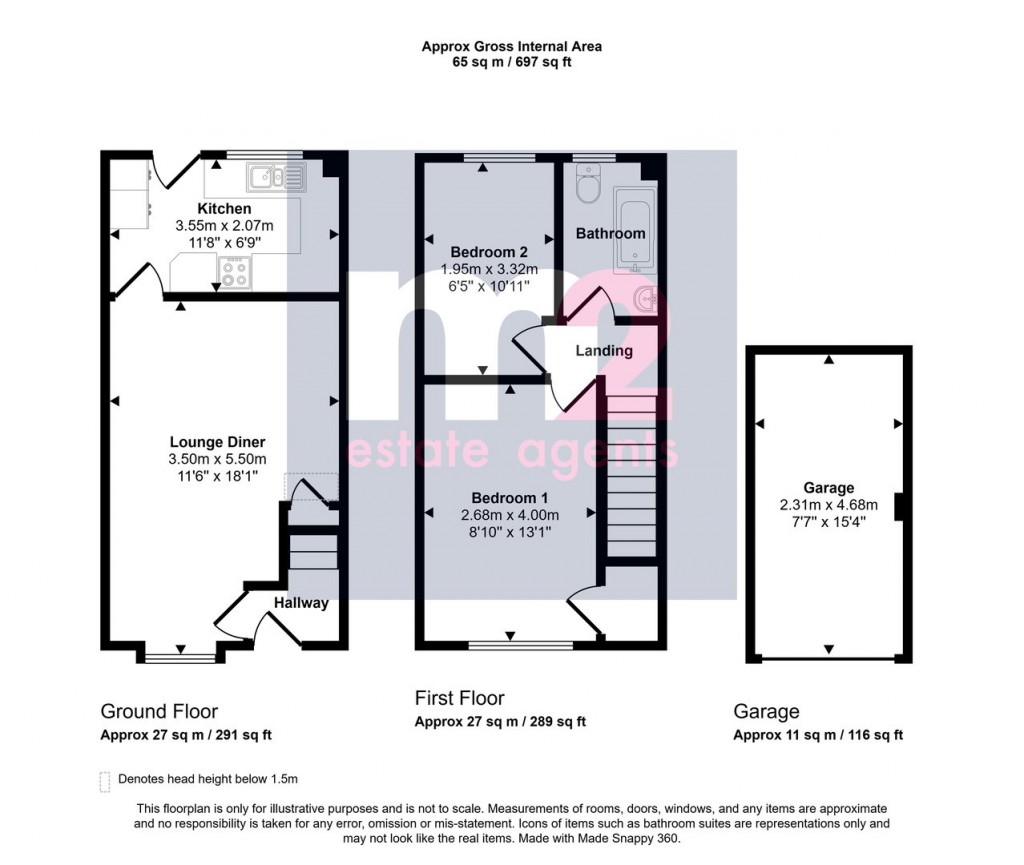 Image for Winchester Close, Newport