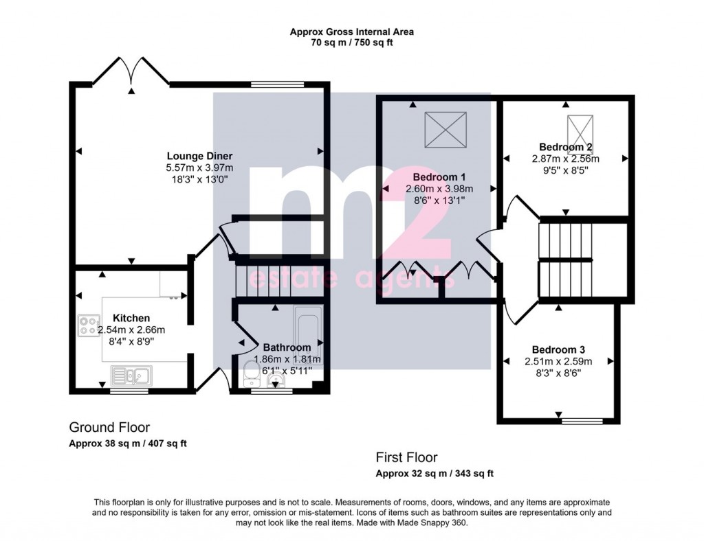 Image for Bettws, Newport