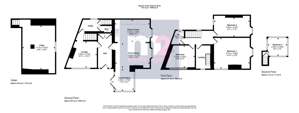 Image for Severn Terrace, Newport