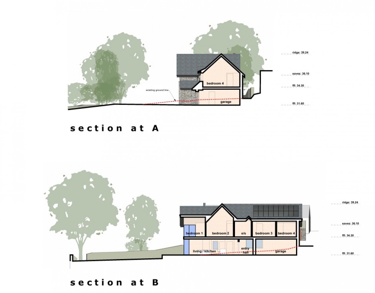 Southview, Minorca Hill, Laxey, IM4 7DP