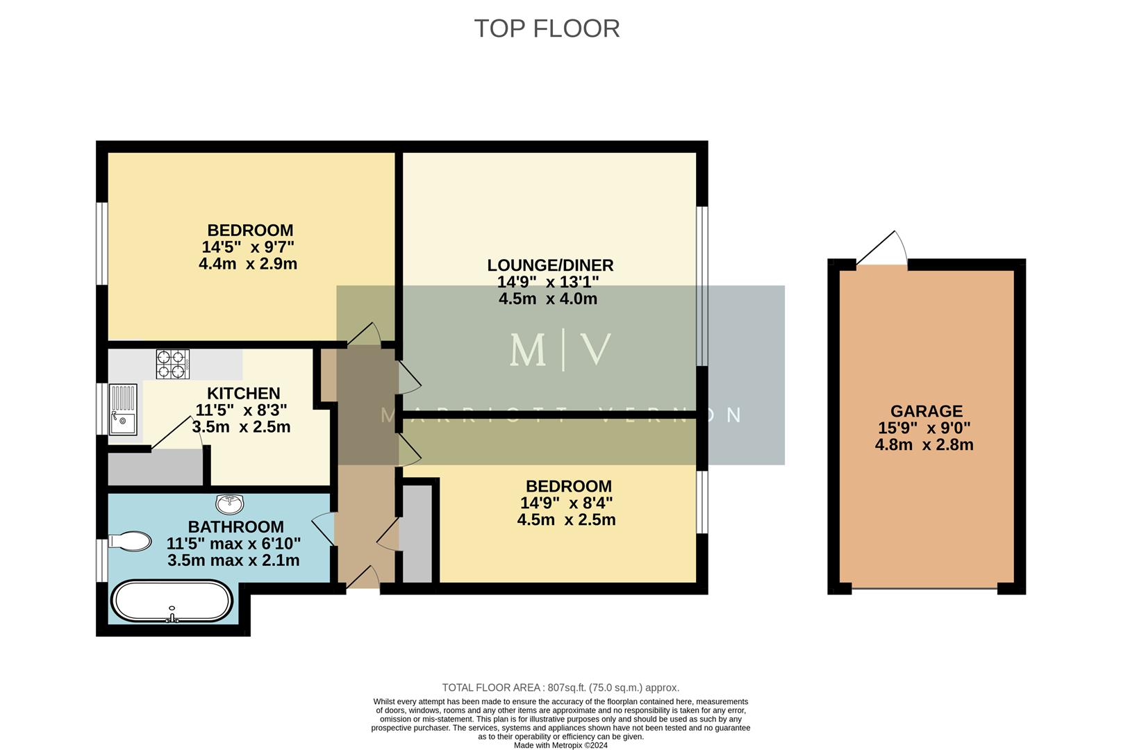 Floorplan