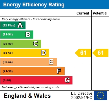 EPC for Crawford Avenue, Mossley Hill