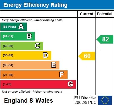 EPC for Salisbury Road, Wavertree