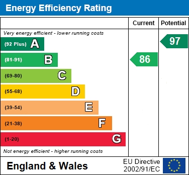 EPC for Lightoaks Drive, Halewood, L26