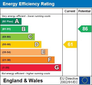 EPC for Bagot Street, Wavetree, L15