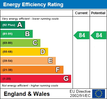 EPC for West Tower, Liverpool