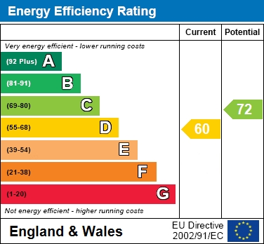 EPC for Quarry Way, L36