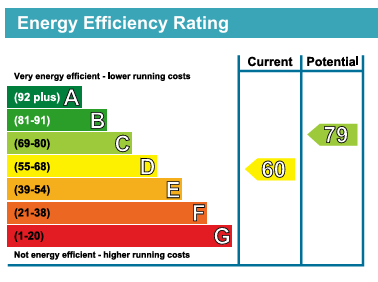 EPC