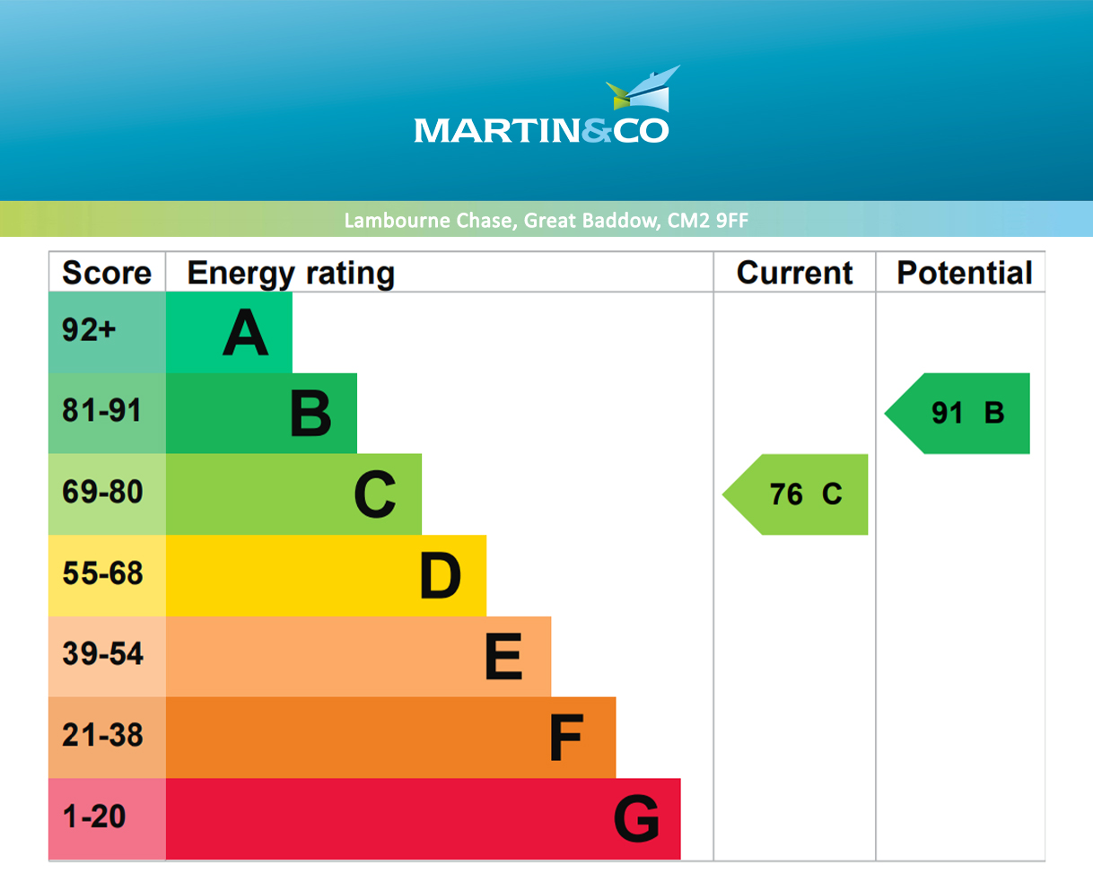 EPC