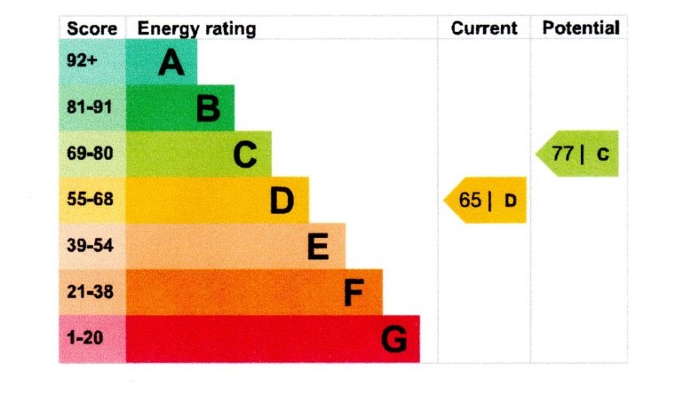 EPC